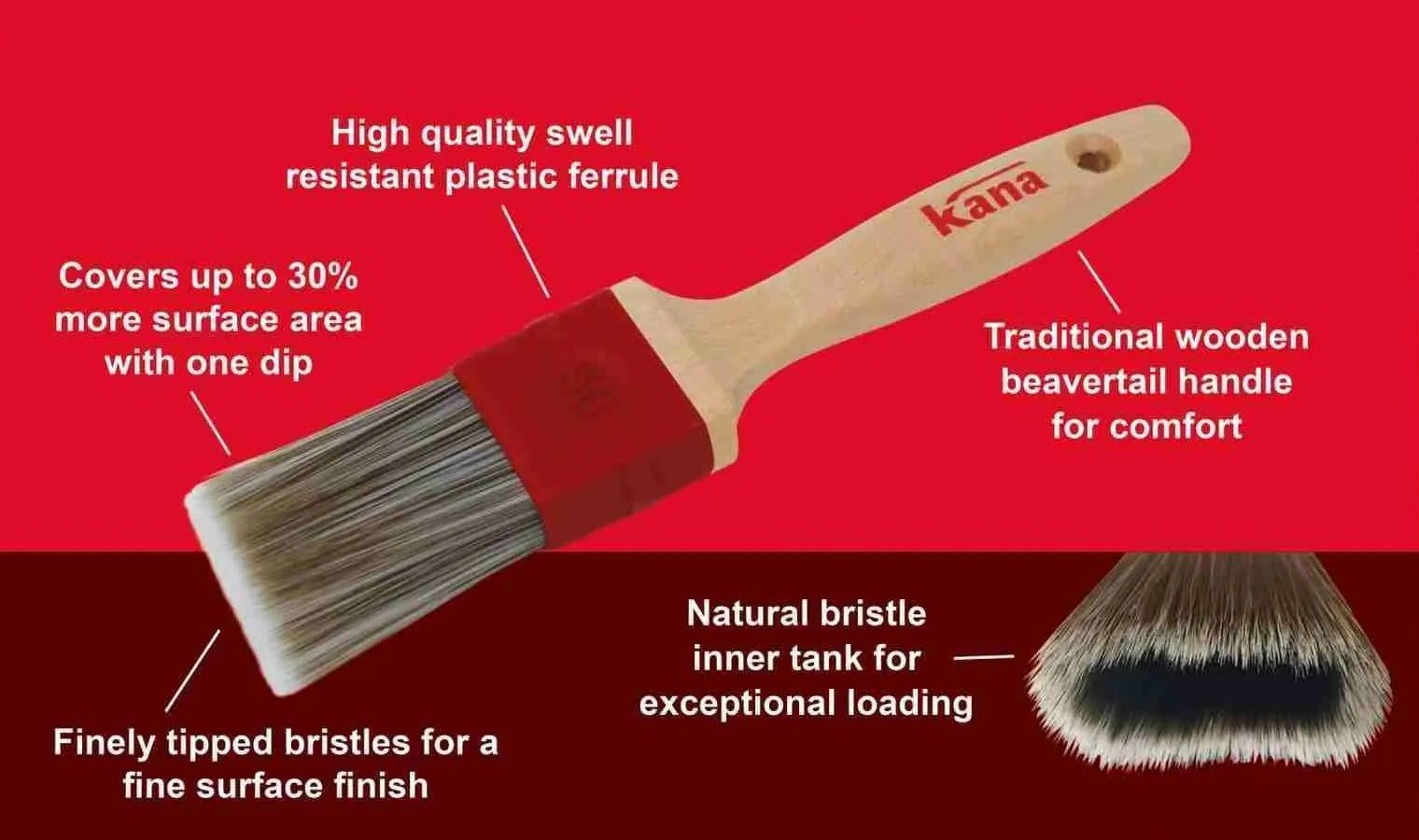Kana Tank Premier 75mm / 3 ” Paint Brush