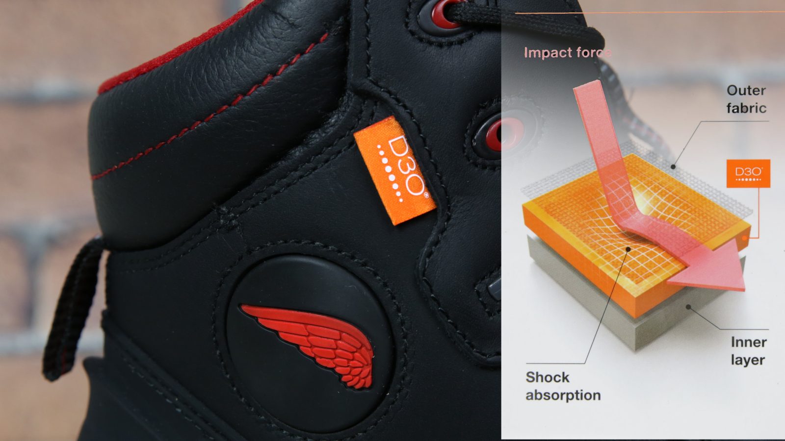 Red Wing 3203 Safety Boots