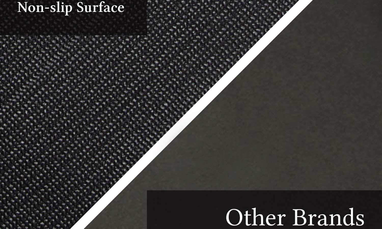 B&C Home Goods Toolbox Liner 18″ x 24′  – Black Roll