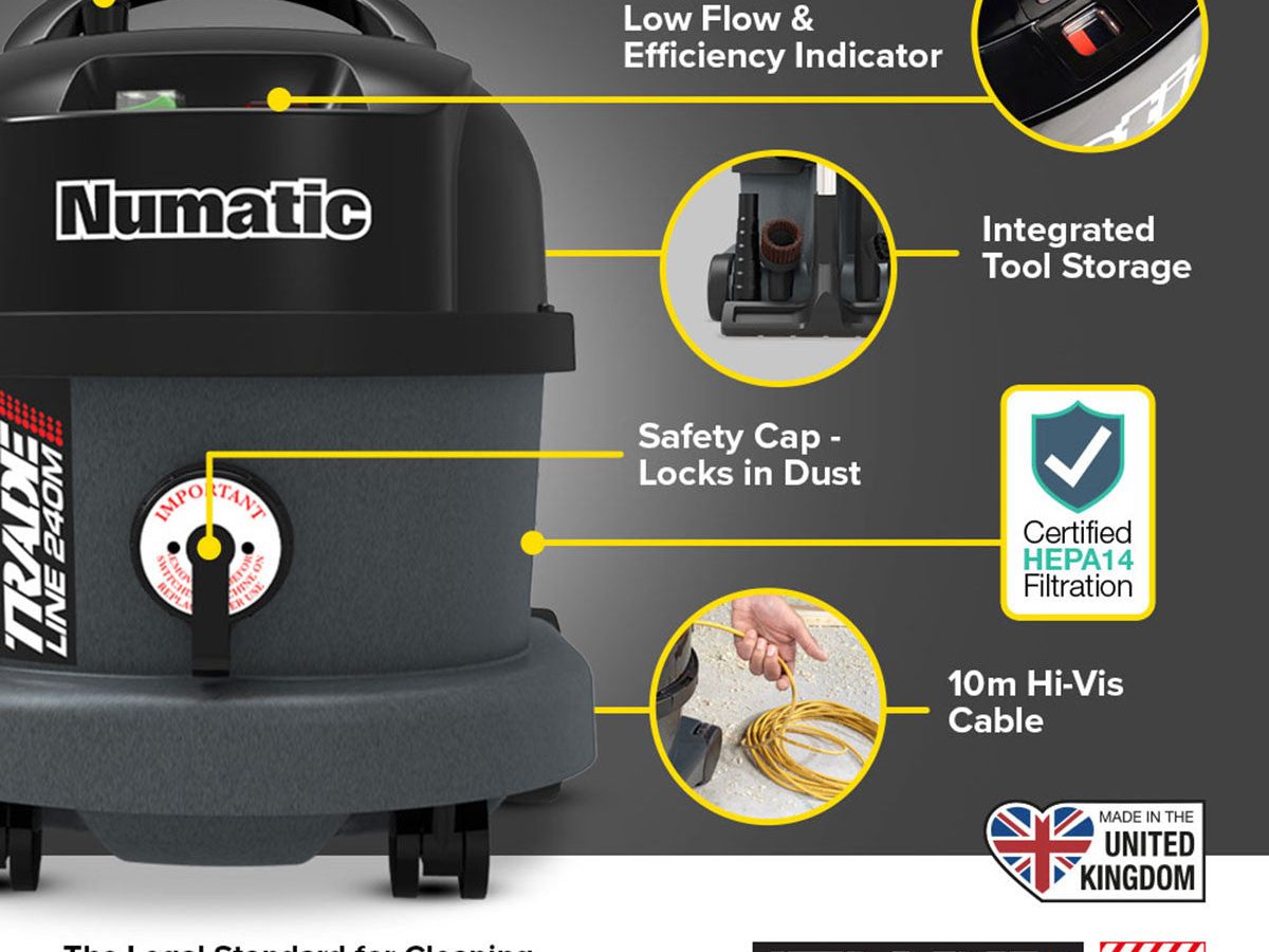 Numatic TRM240 TradeLine M-Class Site Vacuum (110V)